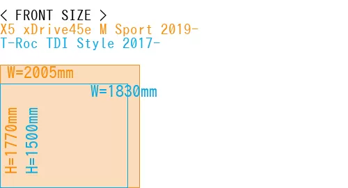 #X5 xDrive45e M Sport 2019- + T-Roc TDI Style 2017-